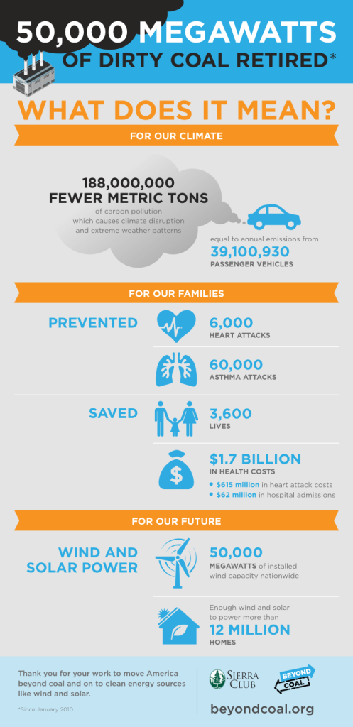 BC_50K-mw_Infographic