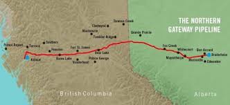 northerngateway