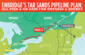 Line 9 was built in 1975 and is now configured to transport imported oil from Montreal to refineries in Sarnia. Enbridge has now applied to Canada’s National Energy Board to reverse its direction of flow, so that it can pipe Alberta oil to Montreal. The pipeline giant admits that among the possible uses of Line 9 is transport of “heavy oil,” a category that includes bitumen, the hazardous raw material extracted from tar sands. (excerpt: JohnRiddle.wordpress.com