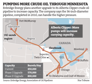 1enbridge090213gr_online